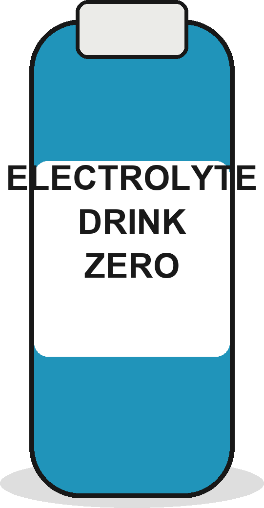 Electrolyte drink zero can
