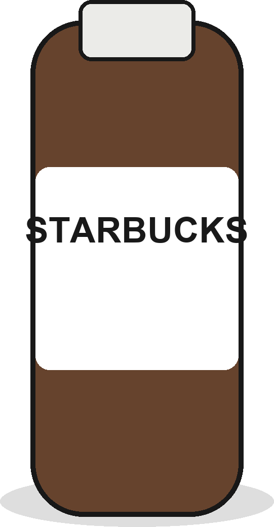 Starbucks Frappuccino Coffee can
